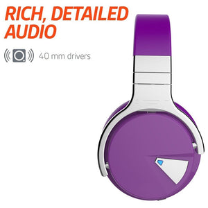 Active Noise Cancelling Headphones, Wireless Over Ear Bluetooth Headphones, 30H Playtime, Hi-Res Audio, Deep Bass, for Travel, Home Office Cowinaudio 