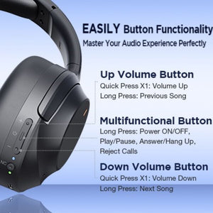 COWIN Active Noise Canceling Headphones, Headband Wireless Bluetooth Headset with ENC Mic, Perfect Bass, BT5.4, Black Cowinaudio 