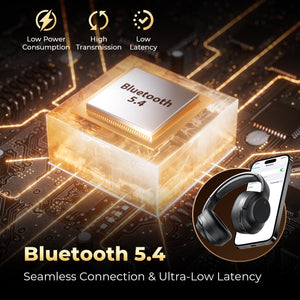 E11A - Hybrid Active Noise Cancelling, HD Audio, Wireless Bluetooth Headphone Cowinaudio 