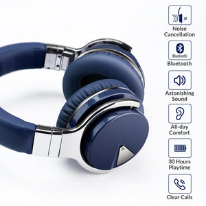 E7 Active Noise Cancelling Bluetooth Over-ear Headphones Headphone cowinaudio 