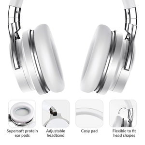 E7 Active Noise Cancelling Bluetooth Over-ear Headphones Headphone cowinaudio 