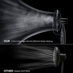 Pedestal Misting Fan, Mist Fan Mister Cooling Fan with 2.6L Large Water Tank, 9 Speeds Misting Standing Fan, Floor Fan with Remote for Home Bedroom Patio Outdoor Cowinaudio 