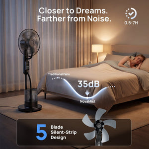 Pedestal Misting Fan, Mister Cooling Fan with 4L Large Water Tank, 5 Speeds 3 Modes Misting Standing Fan, Floor Fan with Remote for Home Bedroom Patio Outdoor Cowinaudio 
