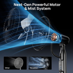 Pedestal Misting Fan, Mister Cooling Fan with 4L Large Water Tank, 5 Speeds 3 Modes Misting Standing Fan, Floor Fan with Remote for Home Bedroom Patio Outdoor Cowinaudio 